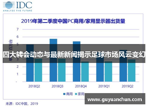 四大转会动态与最新新闻揭示足球市场风云变幻